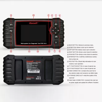 Diagnostika iCarsoft POR V2.0 for Porsche / Cayenne Diagnostika iCarsoft POR V2.0 for Porsche / Cayenne