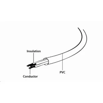 GEMBIRD Kabel napájecí prodlužovací, 220/230V 1, 8m GEMBIRD Kabel napájecí prodlužovací, 220/230V 1, 8m