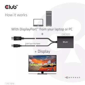 Club3D Adaptér aktivní DisplayPort na Dual Link DVI-D, USB napájení, 60cm, HDCP ON Club3D Adaptér aktivní DisplayPort na Dual Link DVI-D, USB napájení, 60cm, HDCP ON