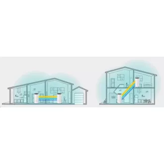 TP-Link Deco E4(2-pack) WiFi5 Mesh (AC1200, 2, 4GHz/5GHz, 2x100Mb/sLAN/WAN) TP-Link Deco E4(2-pack) WiFi5 Mesh (AC1200, 2, 4GHz/5GHz, 2x100Mb/sLAN/WAN)
