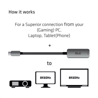 Club3D Adaptér aktivní USB-C na DisplayPort 1.4, 8K60Hz DSC1.2 HDR HBR3 Club3D Adaptér aktivní USB-C na DisplayPort 1.4, 8K60Hz DSC1.2 HDR HBR3