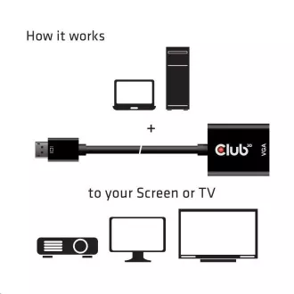 Club3D adaptér aktivní DisplayPort na VGA Club3D adaptér aktivní DisplayPort na VGA