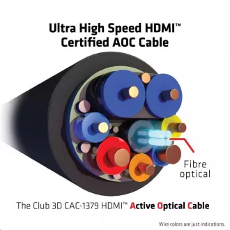 Club3D Kabel prodlužovací Ultra Rychlý HDMI™ Certifikovaný AOC kabel 8K60Hz (M/M), 4K120Hz, 20m, černá Club3D Kabel prodlužovací Ultra Rychlý HDMI™ Certifikovaný AOC kabel 8K60Hz (M/M), 4K120Hz, 20m, černá