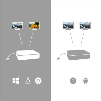 i-tec USB-C Dual Display Docking Station, Power Delivery 100 W - Použité i-tec USB-C Dual Display Docking Station, Power Delivery 100 W - Použité