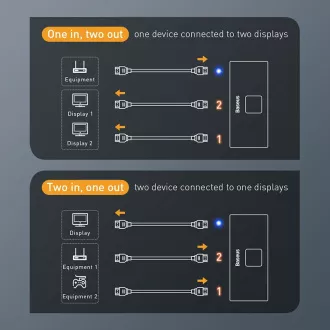 Baseus Matrix HDMI Splitter 2v1 / 1v2 šedá Baseus Matrix HDMI Splitter 2v1 / 1v2 šedá