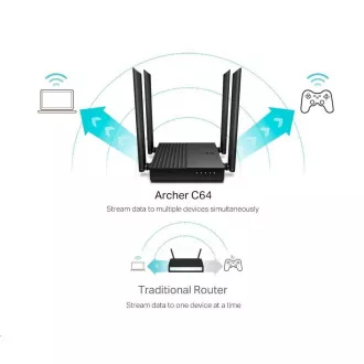 TP-Link Archer C64 OneMesh/EasyMesh WiFi5 router (AC1200, 2, 4GHz/5GHz, 4xGbELAN, 1xGbEWAN) TP-Link Archer C64 OneMesh/EasyMesh WiFi5 router (AC1200, 2, 4GHz/5GHz, 4xGbELAN, 1xGbEWAN)