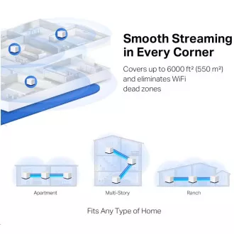 MERCUSYS Halo H50G(3-pack) Aginet WiFi5 Mesh (AC1900, 2, 4GHz/5GHz, 3xGbELAN/WAN) MERCUSYS Halo H50G(3-pack) Aginet WiFi5 Mesh (AC1900, 2, 4GHz/5GHz, 3xGbELAN/WAN)
