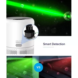 Levoit Core300S SMART - Inteligentní čistička vzduchu Levoit Core300S SMART - Inteligentní čistička vzduchu