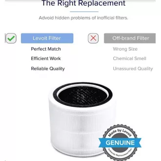 Levoit Core200S-RF - filtr pro Core200S Levoit Core200S-RF - filtr pro Core200S