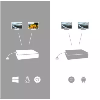i-tec USB-C HDMI DP Docking Station, Power Delivery 100 W i-tec USB-C HDMI DP Docking Station, Power Delivery 100 W
