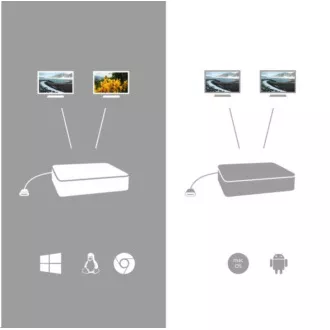 i-tec USB-C HDMI DP Docking Station, Power Delivery 100 W + Universal Charger 112 W i-tec USB-C HDMI DP Docking Station, Power Delivery 100 W + Universal Charger 112 W