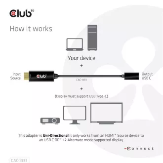 Club3D aktivní adaptér HDMI na USB-C, 4K60Hz, M/F Club3D aktivní adaptér HDMI na USB-C, 4K60Hz, M/F