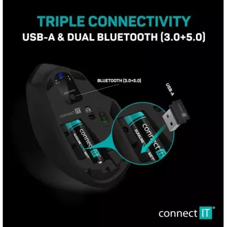 CONNECT IT Triple SmartSwitch bezdrátová myš, 2.4 GHz & BT, černá CONNECT IT Triple SmartSwitch bezdrátová myš, 2.4 GHz & BT, černá