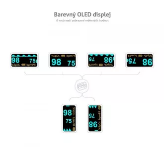 TrueLife Oximeter X3 TrueLife Oximeter X3