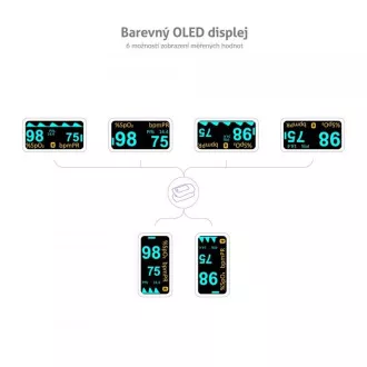 TrueLife Oximeter X5 BT TrueLife Oximeter X5 BT