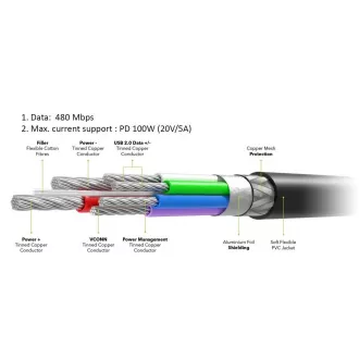 PREMIUMCORD Kabel USB-C M/M, 100W 20V/5A 480Mbps bavlněný oplet, 1, 5m PREMIUMCORD Kabel USB-C M/M, 100W 20V/5A 480Mbps bavlněný oplet, 1, 5m