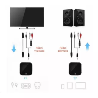 CARNEO BT-269 bluetooth audio receiver a transceive CARNEO BT-269 bluetooth audio receiver a transceive