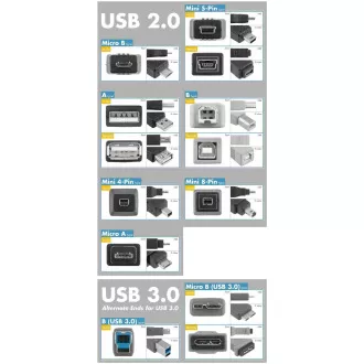 PremiumCord adaptér USB-C male - USB3.0 A female, OTG, černý s očkem na zavěšení PremiumCord adaptér USB-C male - USB3.0 A female, OTG, černý s očkem na zavěšení