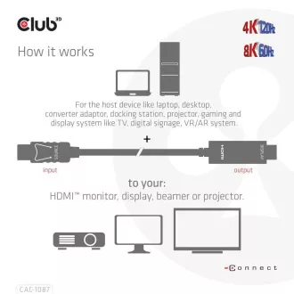 Club3D kabel DP 1.4 na HDMI, 4K120Hz nebo 8K60Hz HDR10, M/M, 3m Club3D kabel DP 1.4 na HDMI, 4K120Hz nebo 8K60Hz HDR10, M/M, 3m