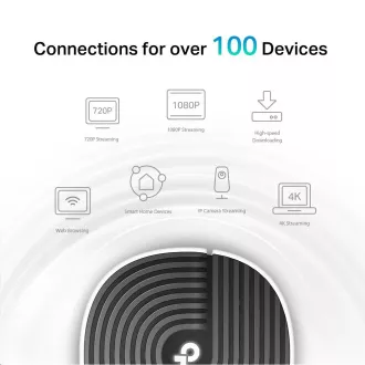 TP-Link Deco S7(3-pack) WiFi5 Mesh (AC1900, 2, 4GHz/5GHz, 3xGbELAN/WAN) TP-Link Deco S7(3-pack) WiFi5 Mesh (AC1900, 2, 4GHz/5GHz, 3xGbELAN/WAN)