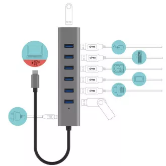 i-tec USB-C Charging Metal HUB 7 Port i-tec USB-C Charging Metal HUB 7 Port