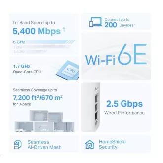 TP-Link Deco XE75 Pro(2-pack) WiFi6E Mesh (AXE5400, 2, 4GHz/5GHz/6GHz, 1x2, 5GbELAN/WAN, 2xGbELAN) TP-Link Deco XE75 Pro(2-pack) WiFi6E Mesh (AXE5400, 2, 4GHz/5GHz/6GHz, 1x2, 5GbELAN/WAN, 2xGbELAN)