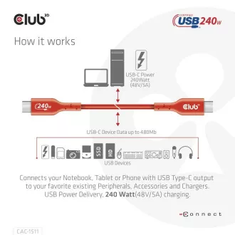 Club3D kabel USB-C, Oboustranný USB-IF Certifikovaný data kabel, PD 240W(48V/5A) EPR M/M 1m Club3D kabel USB-C, Oboustranný USB-IF Certifikovaný data kabel, PD 240W(48V/5A) EPR M/M 1m
