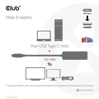 Club3D Adaptér USB-C na HDMI 8K60Hz/4K120Hz, Active Adapter M/F, PD 3.0, HDR10+ a DSC 1.2 Club3D Adaptér USB-C na HDMI 8K60Hz/4K120Hz, Active Adapter M/F, PD 3.0, HDR10+ a DSC 1.2