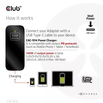 Club3D cestovní nabíječka USB-C 140W GaN Technologie, 1xUSB-C, podpora PD 3.1 Club3D cestovní nabíječka USB-C 140W GaN Technologie, 1xUSB-C, podpora PD 3.1