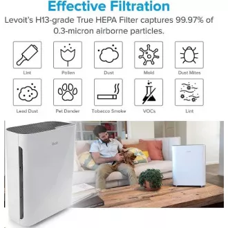 Levoit Vital 100 True HEPA Carbon filtr pro Vital 100 Levoit Vital 100 True HEPA Carbon filtr pro Vital 100