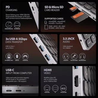AXAGON HMC-KB-CS, USB 5Gbps hub s CZ/SK klávesnicí, HDMI 4K/60Hz, 3x USB-A, SD/mSD, audio, PD 100W, kabel USB-C 60cm AXAGON HMC-KB-CS, USB 5Gbps hub s CZ/SK klávesnicí, HDMI 4K/60Hz, 3x USB-A, SD/mSD, audio, PD 100W, kabel USB-C 60cm
