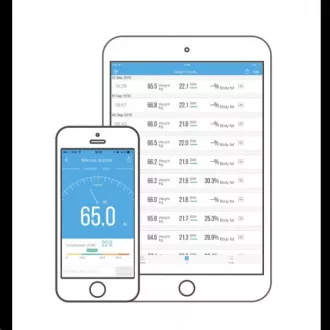 iHealth FIT HS2S Chytrá osobní váha iHealth FIT HS2S Chytrá osobní váha