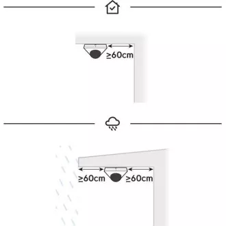 UBNT UVC-G5-Dome - UniFi Video Camera G5 Dome 3 pack UBNT UVC-G5-Dome - UniFi Video Camera G5 Dome 3 pack