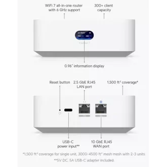 UBNT Unifi Express 7 UBNT Unifi Express 7