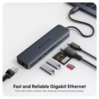 Hyper® EcoSmart™ Gen.2 USB-C 7-in-1 Hub 100W PD Pass-thru Hyper® EcoSmart™ Gen.2 USB-C 7-in-1 Hub 100W PD Pass-thru