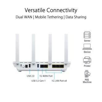 ASUS ExpertWiFi EBR63 AX3000 Dual-band WiFi 6 System ASUS ExpertWiFi EBR63 AX3000 Dual-band WiFi 6 System