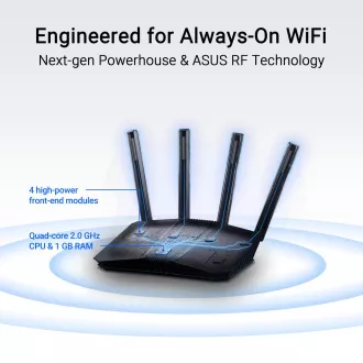 ASUS Router RT-BE58U WiFi 7, AiMesh, Dual Band, 1xWAN, 4xLAN ASUS Router RT-BE58U WiFi 7, AiMesh, Dual Band, 1xWAN, 4xLAN