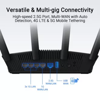 ASUS Router RT-BE58U WiFi 7, AiMesh, Dual Band, 1xWAN, 4xLAN ASUS Router RT-BE58U WiFi 7, AiMesh, Dual Band, 1xWAN, 4xLAN