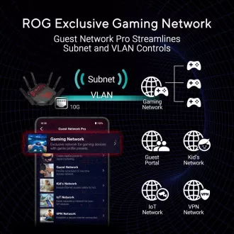 ASUS Herní Router ROG Rapture GT-BE19000, 3-pásmový WiFi7 Router, 2x WAN, 4x LAN, AiMesh ASUS Herní Router ROG Rapture GT-BE19000, 3-pásmový WiFi7 Router, 2x WAN, 4x LAN, AiMesh
