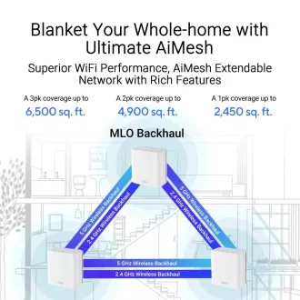 ASUS ZenWifi BD4 3-pack, WiFi7 Extendable Router, AiMesh, 2x WAN/LAN ASUS ZenWifi BD4 3-pack, WiFi7 Extendable Router, AiMesh, 2x WAN/LAN