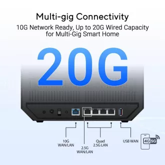 ASUS Router RT-BE92U, WiFi7 Router, AiMesh, 2x WAN, 3x LAN, 1x USB 3.2 ASUS Router RT-BE92U, WiFi7 Router, AiMesh, 2x WAN, 3x LAN, 1x USB 3.2