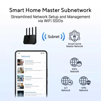 ASUS Router RT-BE92U, WiFi7 Router, AiMesh, 2x WAN, 3x LAN, 1x USB 3.2 ASUS Router RT-BE92U, WiFi7 Router, AiMesh, 2x WAN, 3x LAN, 1x USB 3.2