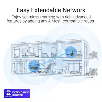 ASUS RT-AX52 Pro (AX3000) Router, Dual Band WiFi 6, Extendable Router ASUS RT-AX52 Pro (AX3000) Router, Dual Band WiFi 6, Extendable Router