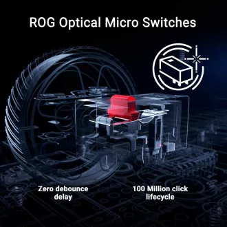 ASUS myš ROG Keris II Ace, bezdrátová herní myš, černá ASUS myš ROG Keris II Ace, bezdrátová herní myš, černá