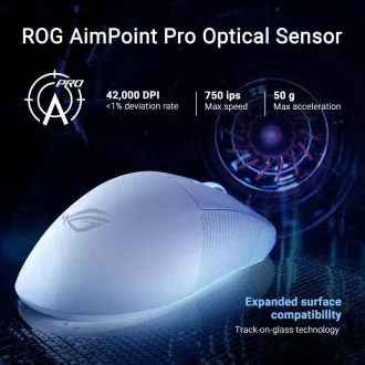 ASUS myš ROG Keris II Ace, bezdrátová herní myš, bílá ASUS myš ROG Keris II Ace, bezdrátová herní myš, bílá