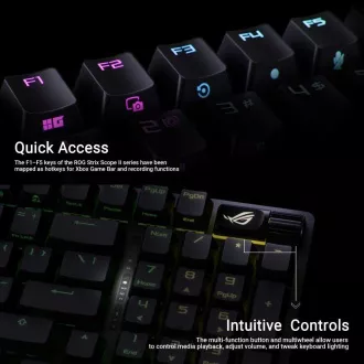 ASUS klávesnice ROG STRIX SCOPE II 96 WL WHITE/NXSW/US/PBT ASUS klávesnice ROG STRIX SCOPE II 96 WL WHITE/NXSW/US/PBT