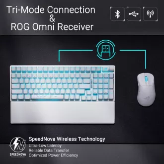 ASUS klávesnice ROG Strix Scope II 96 Wireless White (ROG RX RED / PBT) - US ASUS klávesnice ROG Strix Scope II 96 Wireless White (ROG RX RED / PBT) - US