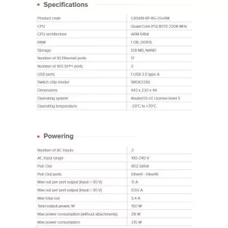 MikroTik Cloud Router Switch CRS418-8P-8G-2S+RM MikroTik Cloud Router Switch CRS418-8P-8G-2S+RM