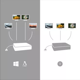 i-tec USB-C Quattro Display Docking Station s Power Delivery 85 W i-tec USB-C Quattro Display Docking Station s Power Delivery 85 W
