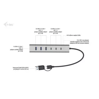 i-tec USB-C/USB-A Charging Metal HUB 7 Port (3x USB-C, 4x USB-A) i-tec USB-C/USB-A Charging Metal HUB 7 Port (3x USB-C, 4x USB-A)